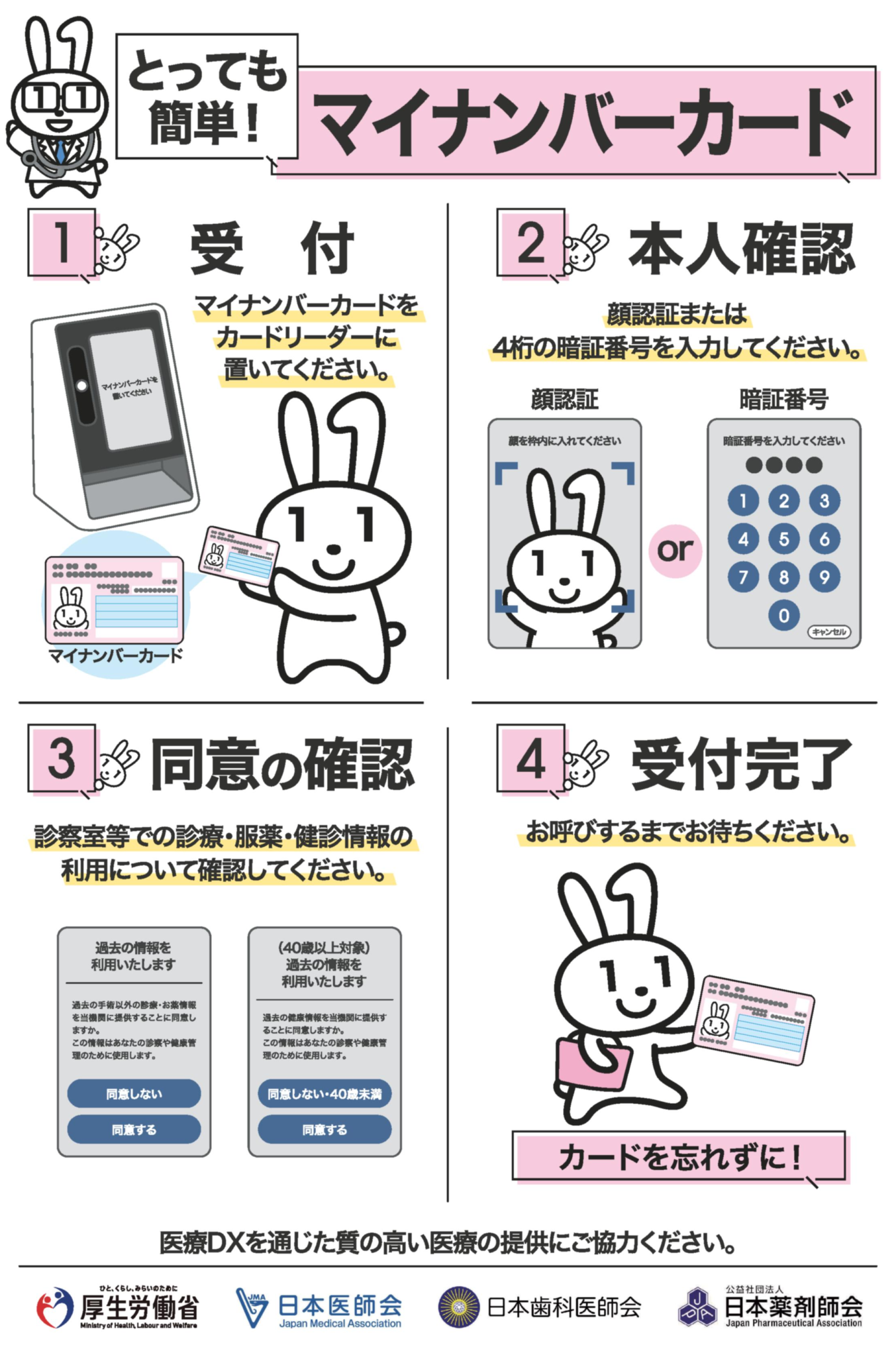 マイナンバーカードを使った受付手順の案内